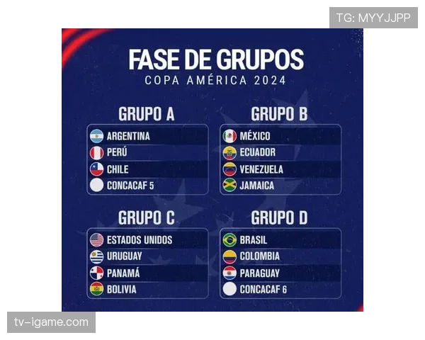 美洲杯赛事最新赛程与比赛时间安排 美洲杯赛事最新赛程与比赛时间安排